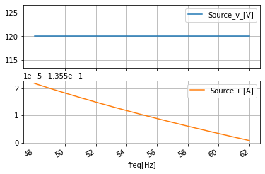 ../_images/AC_1_One-Two-Three_Phase_AC_22_1.png