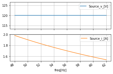 ../_images/AC_1_One-Two-Three_Phase_AC_24_1.png