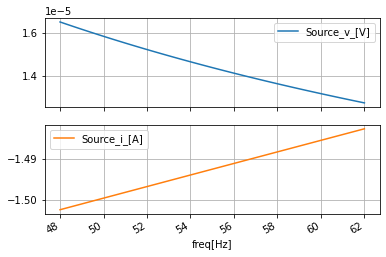 ../_images/AC_1_One-Two-Three_Phase_AC_26_1.png