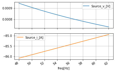 ../_images/AC_1_One-Two-Three_Phase_AC_28_1.png