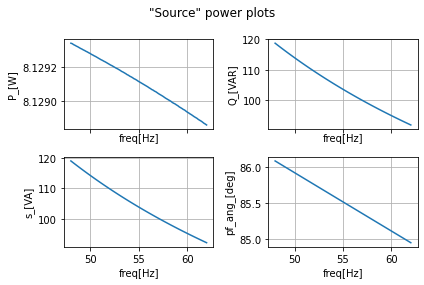 ../_images/AC_1_One-Two-Three_Phase_AC_39_0.png