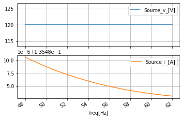 ../_images/AC_1_One-Two-Three_Phase_AC_47_1.png