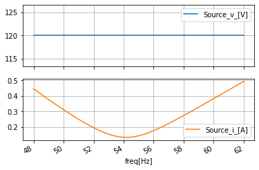 ../_images/AC_1_One-Two-Three_Phase_AC_48_1.png