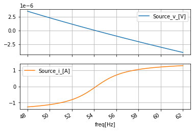 ../_images/AC_1_One-Two-Three_Phase_AC_49_1.png