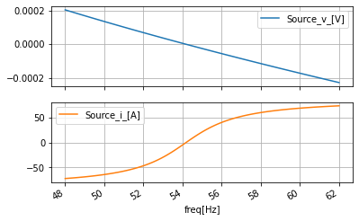 ../_images/AC_1_One-Two-Three_Phase_AC_50_1.png