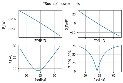 ../_images/AC_1_One-Two-Three_Phase_AC_53_0.png