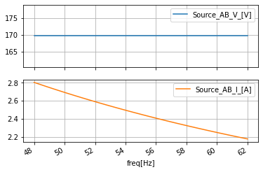 ../_images/AC_1_One-Two-Three_Phase_AC_68_1.png