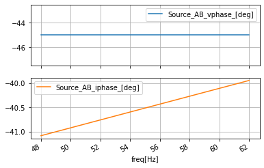 ../_images/AC_1_One-Two-Three_Phase_AC_68_2.png