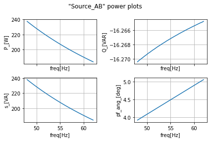 ../_images/AC_1_One-Two-Three_Phase_AC_69_1.png