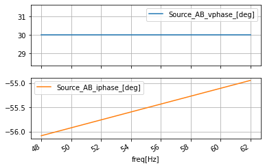 ../_images/AC_1_One-Two-Three_Phase_AC_78_2.png