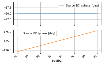 ../_images/AC_1_One-Two-Three_Phase_AC_78_4.png