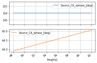 ../_images/AC_1_One-Two-Three_Phase_AC_78_6.png