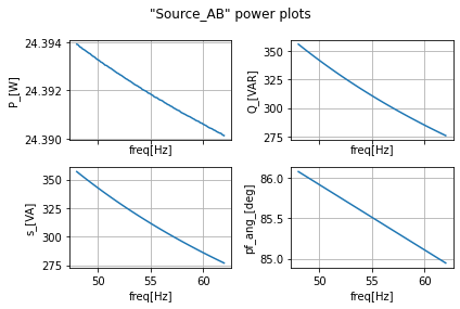 ../_images/AC_1_One-Two-Three_Phase_AC_79_1.png