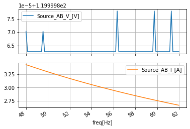 ../_images/AC_1_One-Two-Three_Phase_AC_93_0.png