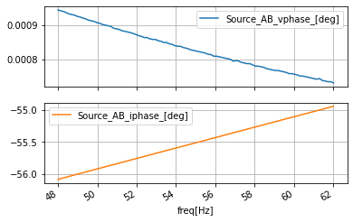 ../_images/AC_1_One-Two-Three_Phase_AC_93_1.png