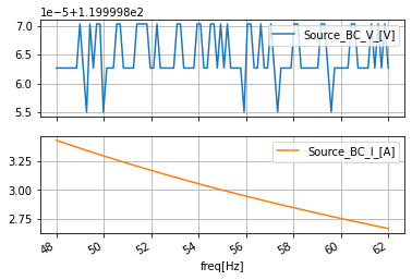 ../_images/AC_1_One-Two-Three_Phase_AC_93_2.png