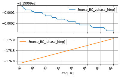 ../_images/AC_1_One-Two-Three_Phase_AC_93_3.png