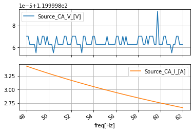 ../_images/AC_1_One-Two-Three_Phase_AC_93_4.png