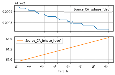 ../_images/AC_1_One-Two-Three_Phase_AC_93_5.png