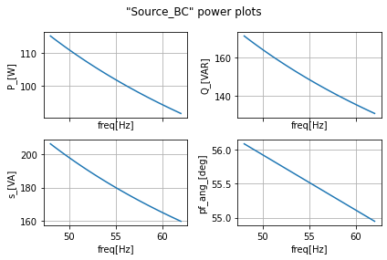 ../_images/AC_1_One-Two-Three_Phase_AC_96_1.png